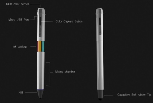Scribble : le stylo qui invente la couleur