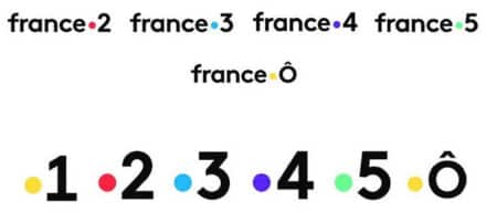 France télévisions : nouvelle direction des programmes, nouvelle ligne