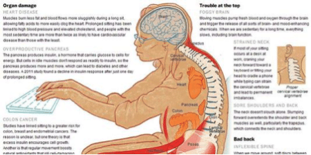 Debout les salariés !