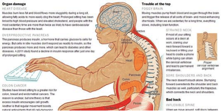Debout les salariés !