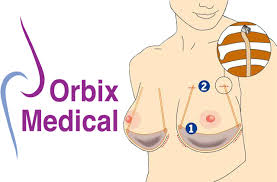 Il est où ton soutien-gorge? Sous ma peau