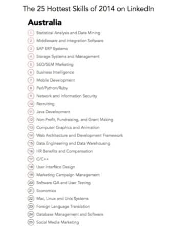 Carton plein pour l'analyse de données