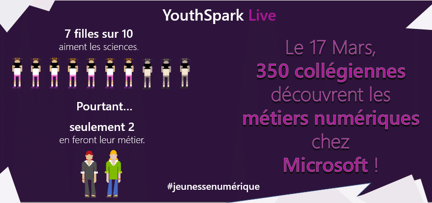 Numérique et filles : casser codes et clichés