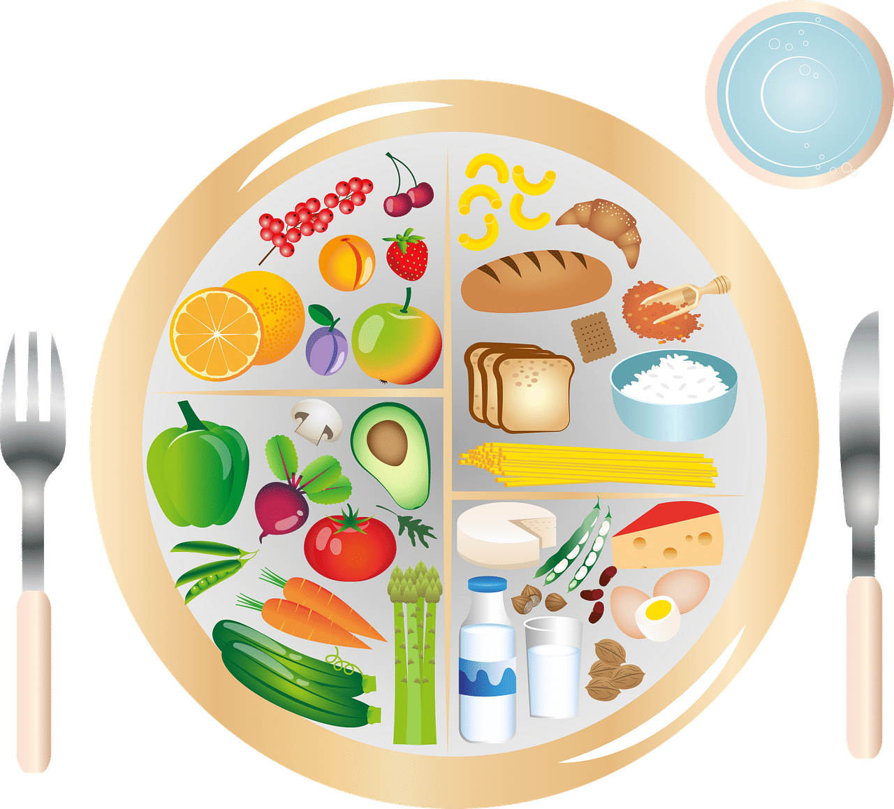 Nutri Score Alimentation